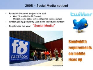 20100322 Internet QoS Year Book (Jj, 1992 To 2010)