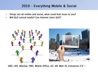 20100322 Internet QoS Year Book (Jj, 1992 To 2010)