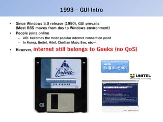 20100322 Internet QoS Year Book (Jj, 1992 To 2010)