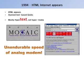 20100322 Internet QoS Year Book (Jj, 1992 To 2010)