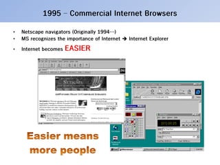 20100322 Internet QoS Year Book (Jj, 1992 To 2010)