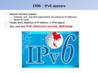 20100322 Internet QoS Year Book (Jj, 1992 To 2010)