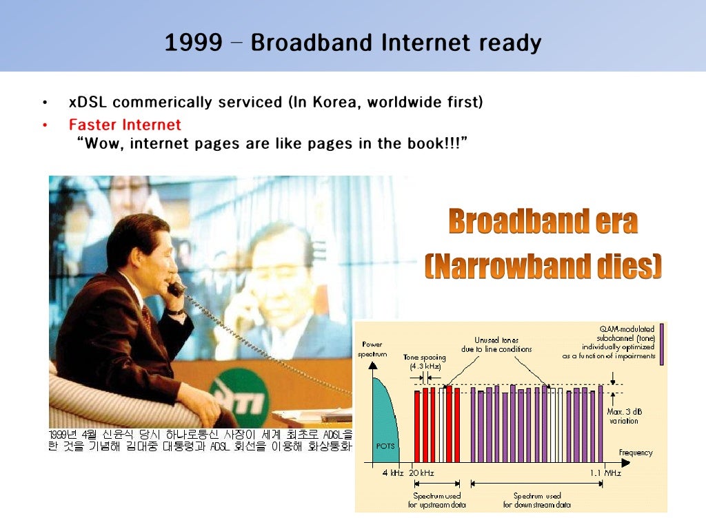 1999 Broadband ready
