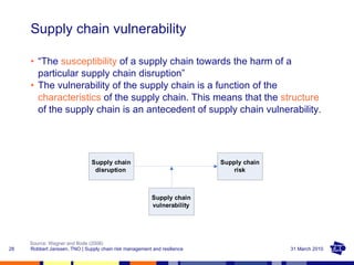 Supply Chain Risk Management (guest lecture Tilburg University March ...