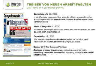 TREIBER VON NEUEN ARBEITSWELTEN
               Das Thema ist in den Medien präsent!

                     Computerworld 09 / 2009:
                     In der Praxis ist zu beobachten, dass die nötigen organisatorischen
                     Anpassungen und das Verständnis für neue Arbeitsformen kaum
                     vorhanden sind.

                     Swiss IT Magazine11 / 2009:
                     Mitarbeiter verbringen heute rund 20 Prozent ihrer Arbeitszeit mit dem
                     Suchen nach Informationen.

                     Organisator 1-2 / 2010:
                     Wer eine wirkliche Innovationskultur erlebt hat, ist nicht mehr
                     interessiert an starren Strukturen und grauen Büros.

                     Gartner 2010 Top Business-Priorities:
                     Business process improvement, reducing enterprise costs,
                     increasing the use of information, improving enterprise workforce
                     effectiveness.



topsoft 2010              Itartis AG, Daniel Teufer (CEO)                         Folie 3
 