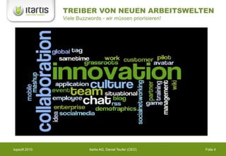 TREIBER VON NEUEN ARBEITSWELTEN
               Viele Buzzwords - wir müssen priorisieren!




topsoft 2010              Itartis AG, Daniel Teufer (CEO)   Folie 4
 