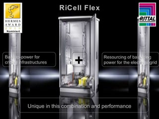 Nominiert RiCell Flex Backup-power for critical infrastructures Resourcing of balancing power for the electrical grid Unique in this combination and performance + 