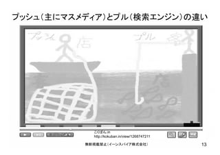 プッシュ（主にマスメディア）とプル（検索エンジン）の違い
無断掲載禁止（イーンスパイア株式会社） 13
こくばん.in
http://kokuban.in/view/1268747211
 