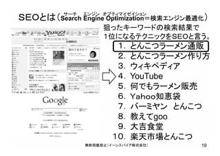 ＳＥＯとは（Search Engine Optimization＝検索エンジン最適化）
１．
２．
３．
４．
５．
６．
７．
８．
９．
１０．
狙ったキーワードの検索結果で
１位になるテクニックをＳＥＯと言う。
とんこつラーメン通販
とんこつラーメン作り方
ウィキペディア
YouTube
何でもラーメン販売
Ｙａｈｏｏ知恵袋
バーミヤン とんこつ
教えてgoo
大吉食堂
楽天市場とんこつ
サーチ エンジン オプティマイゼイション
無断掲載禁止（イーンスパイア株式会社） 19
 