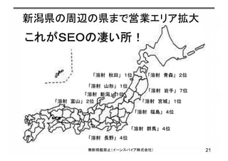 新潟県の周辺の県まで営業エリア拡大
21無断掲載禁止（イーンスパイア株式会社）
「溶射 新潟」 １位
「溶射 富山」 ２位
「溶射 長野」 ４位
「溶射 群馬」 ４位
「溶射 福島」 ４位
「溶射 山形」 １位
「溶射 宮城」 １位
「溶射 秋田」 １位
「溶射 岩手」 ７位
「溶射 青森」 ２位
これがＳＥＯの凄い所！
 