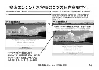 検索エンジンとお客様の２つの目を意識する
24無断掲載禁止（イーンスパイア株式会社）
<title>株式会社 金田塗装工業</title> <title>溶射･ブラスト･焼付塗装工場の(株)金田塗装工業：新潟</title>
h1
キャッチコピー：独自の売り
対応エリア：都道府県・地域・都市名
オファー：無料見積もり・サンプル
レスポンスデバイス：メール・電話
<meta name="description" content="溶射･ブラスト･焼付塗装の一
貫工場。対応エリアは新潟・青森・秋田・岩手・山形・宮城・福島・富
山・長野・群馬です。見積もり無料。お問い合わせは電話025-258-
5533まで。" />
なし
 