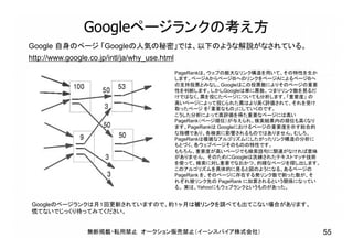Googleページランクの考え方
PageRankは、ウェブの膨大なリンク構造を用いて、その特性を生か
します。ページＡからページＢへのリンクをページAによるページBへ
の支持投票とみなし、Googleはこの投票数によりそのページの重要
性を判断します。しかしGoogleは単に票数、つまりリンク数を見るだ
けではなく、票を投じたページについても分析します。「重要度」 の
高いページによって投じられた票はより高く評価されて、それを受け
取ったページ を「重要なもの」にしていくのです。
こうした分析によって高評価を得た重要なページには高い
PageRank（ページ順位）が与えられ、検索結果内の順位も高くなり
ます。PageRankは Googleにおけるページの重要度を示す総合的
な指標であり、各検索に影響されるものではありません。むしろ、
PageRankは複雑なアルゴリズムにしたがったリンク構造の分析に
もとづく、各ウェブページそのものの特性です。
もちろん、重要度が高いページでも検索語句に関連がなければ意味
がありません。 そのためにGoogleは洗練されたテキストマッチ技術
を使って、検索に対し重要でなおかつ、的確なページを探し出します。
このアルゴリズムを具体的に見ると図のようになる。あるページの
PageRank を、そのページに存在する発リンク数で割った数が、そ
れぞれ被リンク先の PageRank に加算されるという関係になってい
る。 実は、Yahooにもウェブランクというものがあった。
Googleのページランクは月１回更新されていますので、約１ヶ月は被リンクを調べても出てこない場合があります。
慌てないでじっくり待ってみてください。
Google 自身のページ 「Googleの人気の秘密」では、以下のような解説がなされている。
http://www.google.co.jp/intl/ja/why_use.html
無断掲載・転用禁止 オークション販売禁止（イーンスパイア株式会社） 55
 