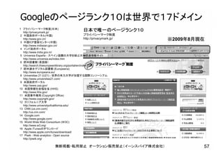 Googleのページランク１０は世界で１７ドメイン
1 プライバシーマーク制度(日本)
http://privacymark.jp/
2 中国政府ポータル(中国)
http://www.gov.cn/
3 中国ICP登録センター(中国)
http://www.miibeian.gov.cn/
4 インド政府ポータル
http://www.india.gov.in/
5 Universia España - スペイン語圏の大学を結ぶ大学関連情報サイト
http://www.universia.es/index.htm
6 欧州図書館（英語版）
http://search.theeuropeanlibrary.org/portal/en/index.html
7 欧州連合デジタル図書館 (Europeana)
http://www.europeana.eu/
8 Universitas 21 (U21) - 世界の有力大学が加盟する国際コンソーシアム
http://www.universitas21.com/
9 米国政府ポータル
http://www.usa.gov/
10 米国保健社会福祉省 (HHS)
http://www.hhs.gov/
11 米国著作権局 (Copyright Office)
http://www.copyright.gov/
12 カリフォルニア大学
http://www.universityofcalifornia.edu/
13 CNN (us.cnn.com)
http://us.cnn.com/
14 Google.com
http://www.google.com/
15 World Wide Web Consortium (W3C)
http://www.w3.org/
16 Apple iTunesのダウンロード
http://www.apple.com/itunes/download/
17 Piwik - Web analytics - Open source
http://piwik.org/
日本で唯一のページランク１０
プライバシーマーク制度
http://privacymark.jp/ ※2009年8月現在
無断掲載・転用禁止 オークション販売禁止（イーンスパイア株式会社） 57
 