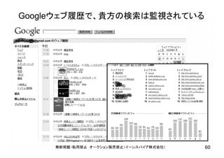 Googleウェブ履歴で、貴方の検索は監視されている
無断掲載・転用禁止 オークション販売禁止（イーンスパイア株式会社） 60
 
