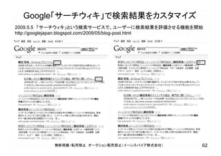 Google「サーチウィキ」で検索結果をカスタマイズ
無断掲載・転用禁止 オークション販売禁止（イーンスパイア株式会社） 62
2009.5.5 「サーチウィキ」という検索サービスで、ユーザーに検索結果を評価させる機能を開始
http://googlejapan.blogspot.com/2009/05/blog-post.html
 