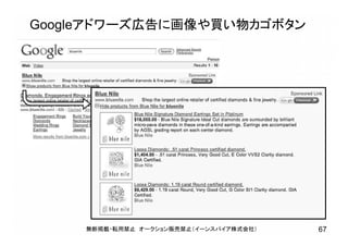 Googleアドワーズ広告に画像や買い物カゴボタン
無断掲載・転用禁止 オークション販売禁止（イーンスパイア株式会社） 67
 