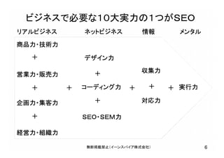 ビジネスで必要な１０大実力の１つがＳＥＯ
6無断掲載禁止（イーンスパイア株式会社）
商品力・技術力
営業力・販売力
企画力・集客力
経営力・組織力
デザイン力
コーディング力
ＳＥＯ・ＳＥＭ力
収集力
対応力
実行力
＋
＋
＋
＋
＋
＋＋ ＋ ＋
リアルビジネス ネットビジネス 情報 メンタル
 