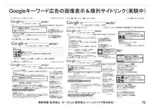 Googleキーワード広告の画像表示＆横列サイトリンク（実験中）
無断掲載・転用禁止 オークション販売禁止（イーンスパイア株式会社） 70
 