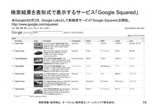 検索結果を表形式で表示するサービス「Google Squared」
無断掲載・転用禁止 オークション販売禁止（イーンスパイア株式会社） 74
米Googleは6月3日、Google Labsとして新検索サービス「Google Squared」を開始。
http://www.google.com/squared
 