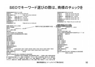 ＳＥＯでキーワード選びの際は、商標のチェックを
92無断掲載禁止（イーンスパイア株式会社）
【商標登録番号】 第５２３９３００号
【登録日】 平成２１年（２００９）６月１９日
【公開日】 平成２０年（２００８）１０月９日
【出願番号】 商標出願２００８－７５９４９
【出願日】 平成２０年（２００８）９月１７日
【先願権発生日】 平成２０年（２００８）９月１７日
【更新登録日】
【存続期間満了日】 平成３１年（２０１９）６月１９日
【商標（検索用）】 はたらく名刺
【標準文字商標】 はたらく名刺
【称呼】 ハタラクメーシ，ハタラク
【ウィーン図形分類】
【権利者】
【氏名又は名称】 佐藤 公昭
【住所又は居所】 新潟県新潟市中央区紫竹山４－７－２６
【付加情報】 標準文字
【重複番号】
【審判番号】
【審判種別】
【審判請求日】
【出訴・上告区分】
【出訴・上告番号】
【出訴・上告日】
【書換登録申請番号】
【書換登録日】
【類似群】 35A01
【国際分類版表示】 第９版
【区分数】 １
【商品及び役務の区分並びに指定商品又は指定役務】
３５ 名刺による広告
【商標登録番号】 第４５７０１９４号
【登録日】 平成１４年（２００２）５月２４日
【登録公報発行日】 平成１４年（２００２）６月２５日
【公開日】 平成１３年（２００１）７月２６日
【出願番号】 商標出願２００１－５９１８６
【出願日】 平成１３年（２００１）６月２８日
【先願権発生日】 平成１３年（２００１）６月２８日
【更新登録日】
【存続期間満了日】 平成２４年（２０１２）５月２４日
【商標（検索用）】 はたらく名刺
【標準文字商標】
【称呼】 ハタラクメイシ，ハタラク
【ウィーン図形分類】
【権利者】
【氏名又は名称】 コモンズ株式会社
【住所又は居所】 東京都新宿区坂町２６番地
【付加情報】
【重複番号】
【審判番号】
【審判種別】
【審判請求日】
【出訴・上告区分】
【出訴・上告番号】
【出訴・上告日】
【書換登録申請番号】
【書換登録日】
【類似群】 01A02 05D01 09A11 09D01 09G56 13B04 17A04 18C04 19A05 19B03 19B22
19B33 19B38 19B46 20C01 24A01 24B01 25A01 25B01 25B02 26A01 26B01 26D01
【国際分類版表示】 第７版
【区分数】 １
【商品及び役務の区分並びに指定商品又は指定役務】
１６ 名刺用紙その他の文房具類（「昆虫採集用具」を除く。），印刷物，紙類，紙製包装用容
器，家庭用食品包装フィルム，紙製ごみ収集用袋，プラスチック製ごみ収集用袋，衛生手ふき，紙製タオ
ル，紙製テーブルナプキン，紙製手ふき，紙製ハンカチ，型紙，裁縫用チャコ，紙製テーブルクロス，紙製
ブラインド，紙製のぼり，紙製旗，紙製幼児用おしめ，荷札，書画，写真，写真立て，かるた，歌がるた等
特許庁が自己流の解釈で付記
 