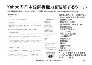 無断掲載禁止（イーンスパイア株式会社） 96
Yahooの日本語解析能力を理解するツール
WEB戦略会議NET キーワードスコア分析 http://www.senryakukaigi.net/score.php
http://www.senryakukaigi.net/keitaiso.php
当社のUSPメッセージ分析すると
イーンスパイア株式会社(100)
業界No1（74）
熱血サポート（50）
地元密着型アドバイス（50）
新潟県内（42）
リアルビジネス（41）
ノウハウ（40）
ネットビジネス（37）
人生設計（35）
IT企業（30）
約束（27）
魂（20）
電話1本（18）
3年（7）
と続くようです。
キーワードの重みづけや位置づ
けリンクなど様々な要素を元に順
位づけしています。
 