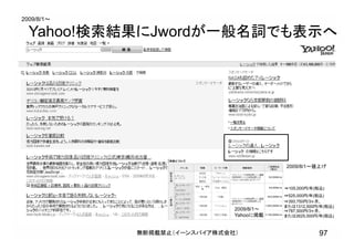 無断掲載禁止（イーンスパイア株式会社） 97
Yahoo!検索結果にJwordが一般名詞でも表示へ
⇒525,000円/年(税込)
⇒787,500円/3ヶ月、
または2625,000円/年(税込)
⇒393,750円/3ヶ月、
または1312,500円/年(税込)
⇒105,000円/年(税込)
2009/8/1～
Yahooに掲載
2009/8/1～値上げ
2009/8/1～
 