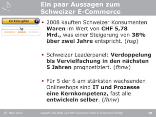 topsoft: Die Rolle von ERP-Systemen beim E-Commerce Erfolg102008 kauften Schweizer Konsumenten Waren im Wert von CHF 5,78 Mrd., was einer Steigerung von 38% über zwei Jahre entspricht.(hsg)Schweizer Leaderpanel: Verdoppelung bis Vervielfachung in den nächsten 5 Jahren prognostiziert. (fhnw)Für 5 der 6 am stärksten wachsenden Onlineshops sind IT und Prozesse eine Kernkompetenz, fast alle entwickeln selber. (fhnw)Ein paar Aussagen zum Schweizer E-Commerce25. März 2010