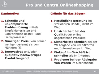 topsoft: Die Rolle von ERP-Systemen beim E-Commerce Erfolg11Schnelle und unkomplizierte Problemlösung mittels Empfehlungslisten und komfortablen Bestell- und Lieferprozessen. Günstiger Preis; von Frauen weniger genannt als von Männern (!)Innovatives und/oder qualitativ hochwertiges  ProduktangebotPro und Contra Onlineshopping25. März 2010KaufmotiveGründe für das ZögernPersönliche Beratung im stationären Handel, nicht im WebUnsicherheit bei der Qualität der online angebotenen ProdukteSicherheitsbedenken bei der Weitergabe von Kreditkarten und Informationen im WebEinkauf im Geschäft ist schneller als im InternetProbleme bei der Rückgabe von Waren im Onlinehandel