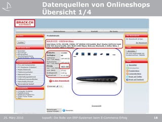 Loyalitäts-programme