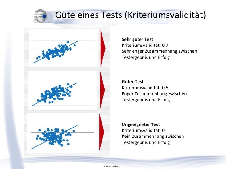 ebook theorie der stochastischen