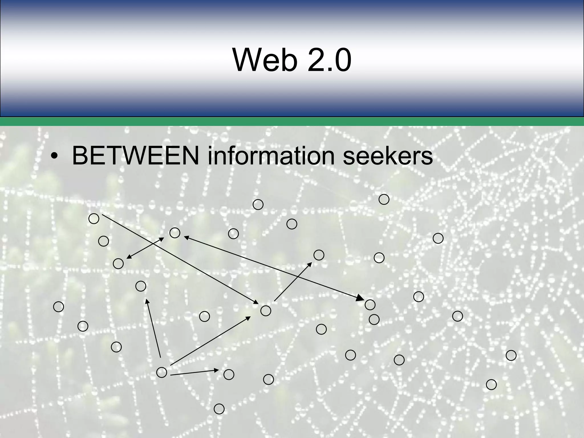 Web 2.0BETWEEN information seekers