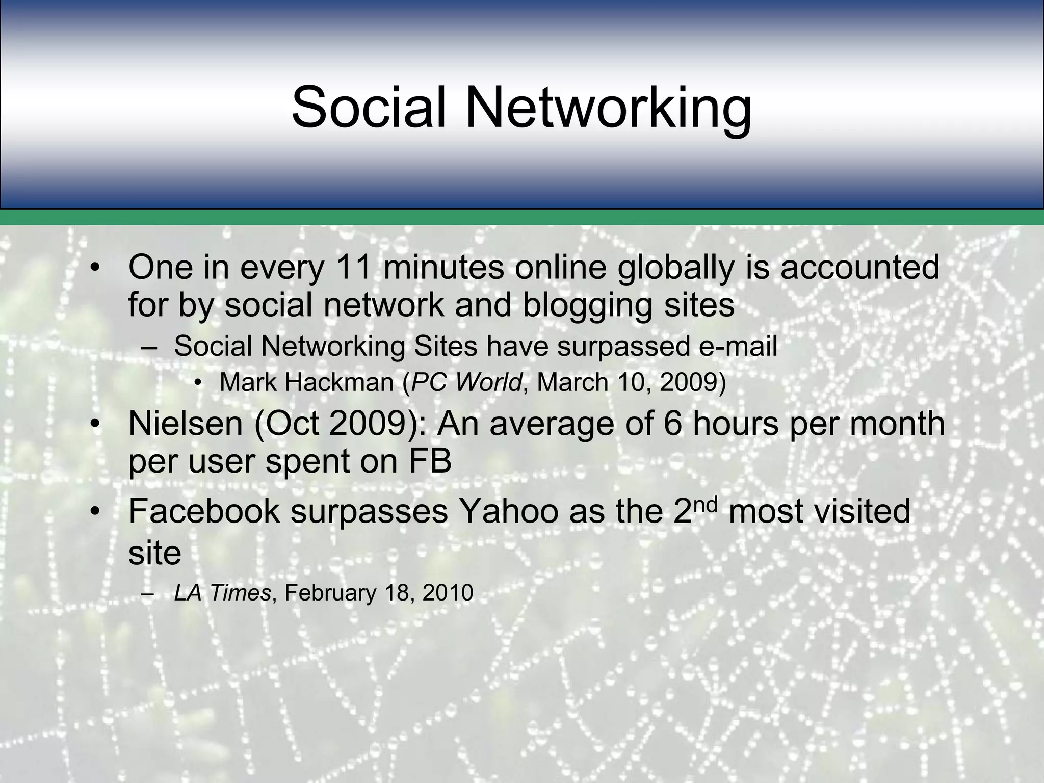 Social NetworkingOne in every 11 minutes online globally is accounted for by social network and blogging sitesSocial Networking Sites have surpassed e-mailMark Hackman (PC World, March 10, 2009)Nielsen (Oct 2009): An average of 6 hours per month per user spent on FBFacebook surpasses Yahoo as the 2nd most visited siteLA Times, February 18, 2010
