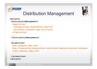 Distribution Management
<project>
 <distributionManagement>
  <repository>
   <id>repository.exoplatform.org</id>
   <url>${exo.releases.repo.url}</url>
  </repository>
 . . .
 </distributionManagement>
 . . .
 <properties>
  <exo.releases.repo.url>
  http://repository.exoplatform.org/content/repositories/exo-releases
  </exo.releases.repo.url>
  . . .
 </properties>
</project>

     Licensed under a Creative Commons license
 
