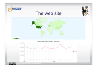 The web site




Licensed under a Creative Commons license
 