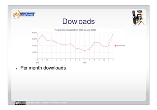 Dowloads




●    Per month downloads




       Licensed under a Creative Commons license
 
