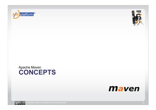 Apache Maven
CONCEPTS



   Licensed under a Creative Commons license   12
 