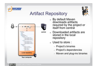Artifact Repository
                                            ●    By default Maven
                                                 downloads artifacts
                                                 required by the project or
                                                 itself from central
                                            ●    Downloaded artifacts are
                                                 stored in the local
                                                 repository
                                            ●    Used to store :
                                                 -    Project’s binaries
                                                 -    Project’s dependencies
                                                 -    Maven and plug-ins binaries



Licensed under a Creative Commons license
 