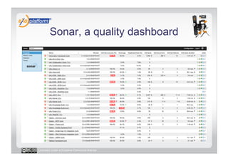 Sonar, a quality dashboard




Licensed under a Creative Commons license
 