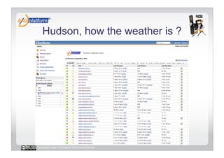 Hudson, how the weather is ?




Licensed under a Creative Commons license
 