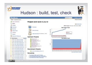 Hudson : build, test, check




Licensed under a Creative Commons license
 