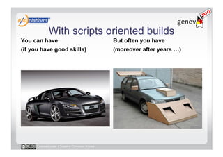 With scripts oriented builds
You can have                                      But often you have
(if you have good skills)                         (moreover after years …)




      Licensed under a Creative Commons license
 