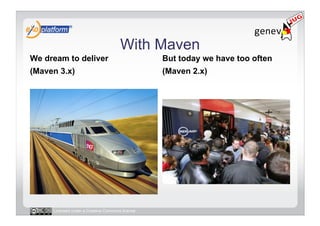 With Maven
We dream to deliver                              But today we have too often
(Maven 3.x)                                      (Maven 2.x)




     Licensed under a Creative Commons license
 