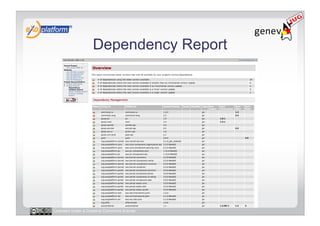 Dependency Report




Licensed under a Creative Commons license
 