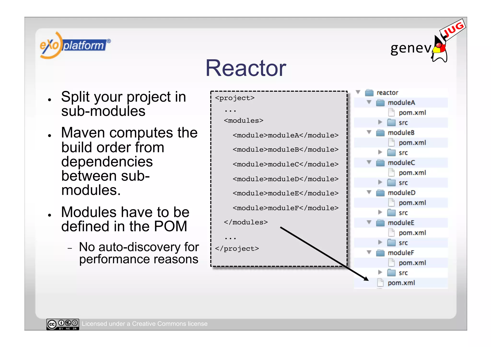 Reactor
●    Split your project in                            <project>!

     sub-modules                                        ...!
                                                        <modules>!

●    Maven computes the                                   <module>moduleA</module>!

     build order from                                     <module>moduleB</module>!

     dependencies                                         <module>moduleC</module>!
     between sub-                                         <module>moduleD</module>!
     modules.                                             <module>moduleE</module> !

●    Modules have to be                                   <module>moduleF</module>!

     defined in the POM                                 </modules>!
                                                        ...!
     -    No auto-discovery for                       </project>!
          performance reasons



          Licensed under a Creative Commons license
 