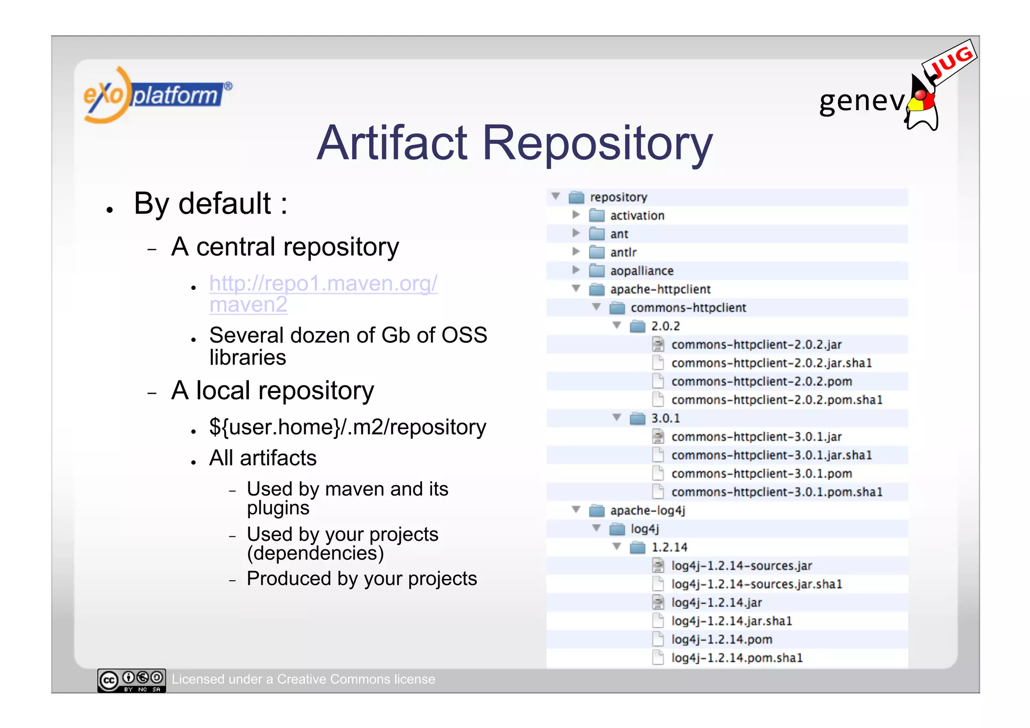 Artifact Repository
●    By default :
     -    A central repository
            ●    http://repo1.maven.org/
                 maven2
            ●    Several dozen of Gb of OSS
                 libraries
     -    A local repository
            ●    ${user.home}/.m2/repository
            ●    All artifacts
                  -    Used by maven and its
                       plugins
                  -    Used by your projects
                       (dependencies)
                  -    Produced by your projects



          Licensed under a Creative Commons license
 