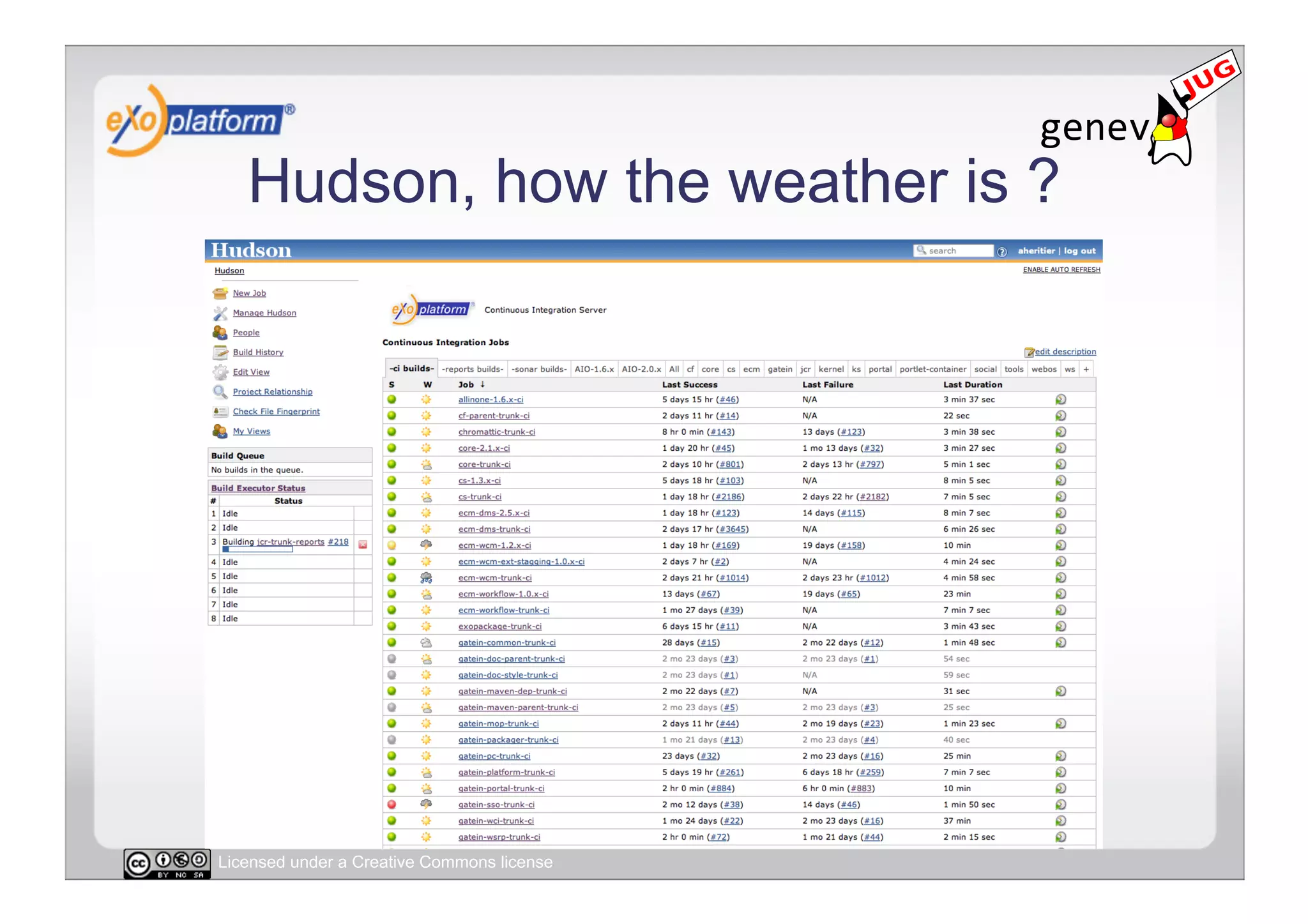 Hudson, how the weather is ?




Licensed under a Creative Commons license
 