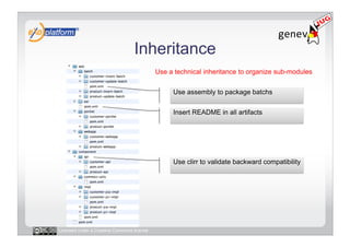 Inheritance
                                            Use a technical inheritance to organize sub-modules

                                                 Use assembly to package batchs


                                                 Insert README in all artifacts




                                                 Use clirr to validate backward compatibility




Licensed under a Creative Commons license
 