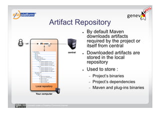 Artifact Repository
                                            ●    By default Maven
                                                 downloads artifacts
                                                 required by the project or
                                                 itself from central
                                            ●    Downloaded artifacts are
                                                 stored in the local
                                                 repository
                                            ●    Used to store :
                                                 -    Project’s binaries
                                                 -    Project’s dependencies
                                                 -    Maven and plug-ins binaries



Licensed under a Creative Commons license
 