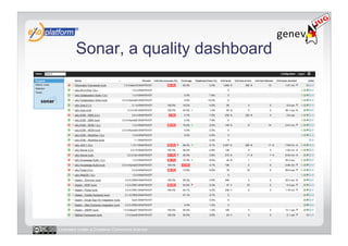 Sonar, a quality dashboard




Licensed under a Creative Commons license
 