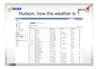 Hudson, how the weather is ?




Licensed under a Creative Commons license
 